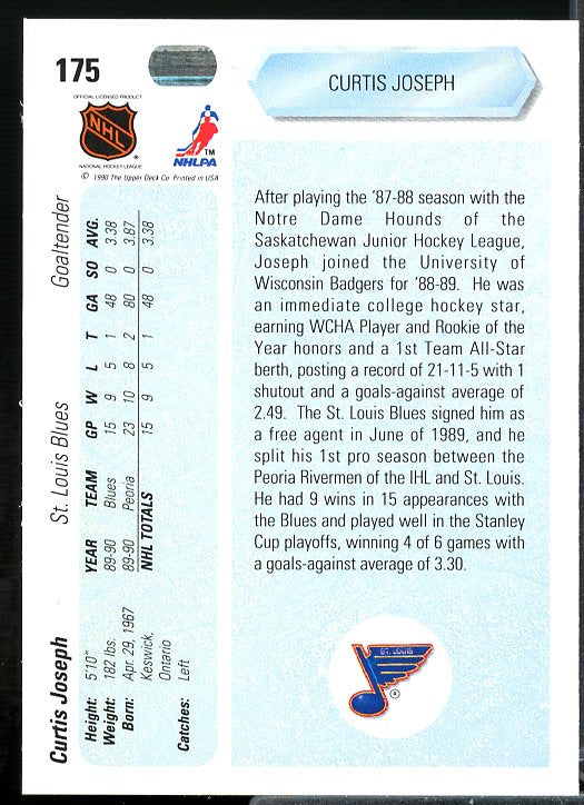 Curtis Joseph Rookie Card 1990-91 Upper Deck #175  Image 2