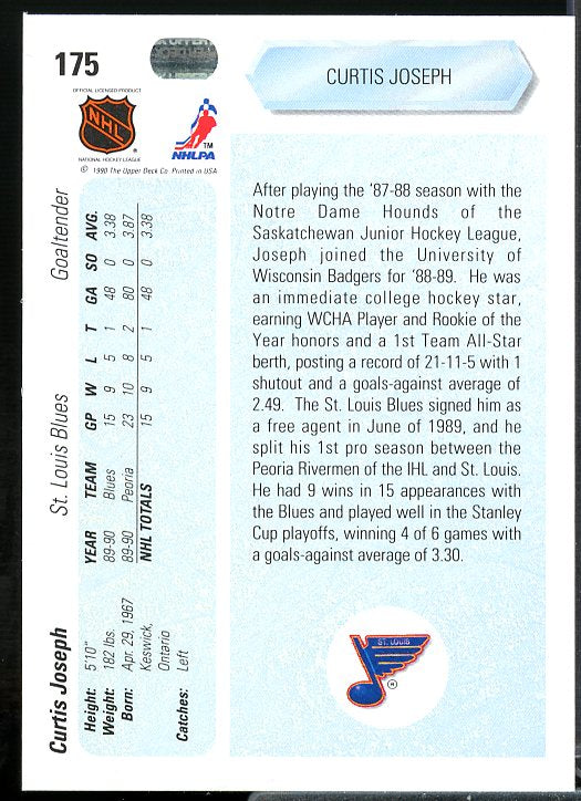 Curtis Joseph Rookie Card 1990-91 Upper Deck #175  Image 2