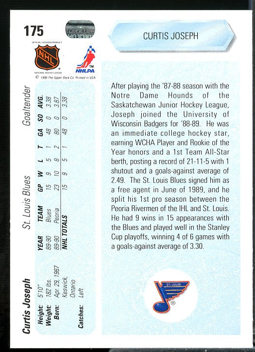 Curtis Joseph Rookie Card 1990-91 Upper Deck #175  Image 2