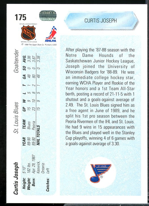 Curtis Joseph Rookie Card 1990-91 Upper Deck #175  Image 2