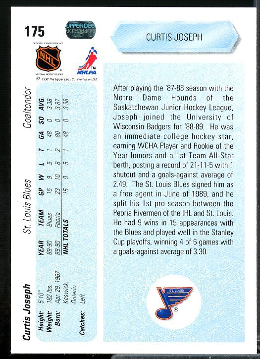 Curtis Joseph Rookie Card 1990-91 Upper Deck #175  Image 2