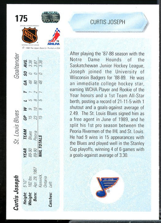 Curtis Joseph Rookie Card 1990-91 Upper Deck #175  Image 2
