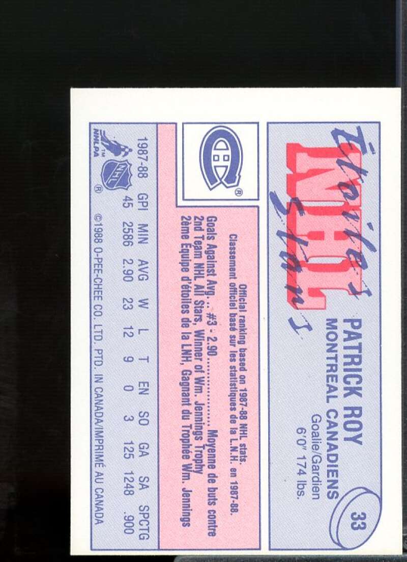 Patrick Roy Card 1988-89 O-Pee-Chee Minis #33  Image 2