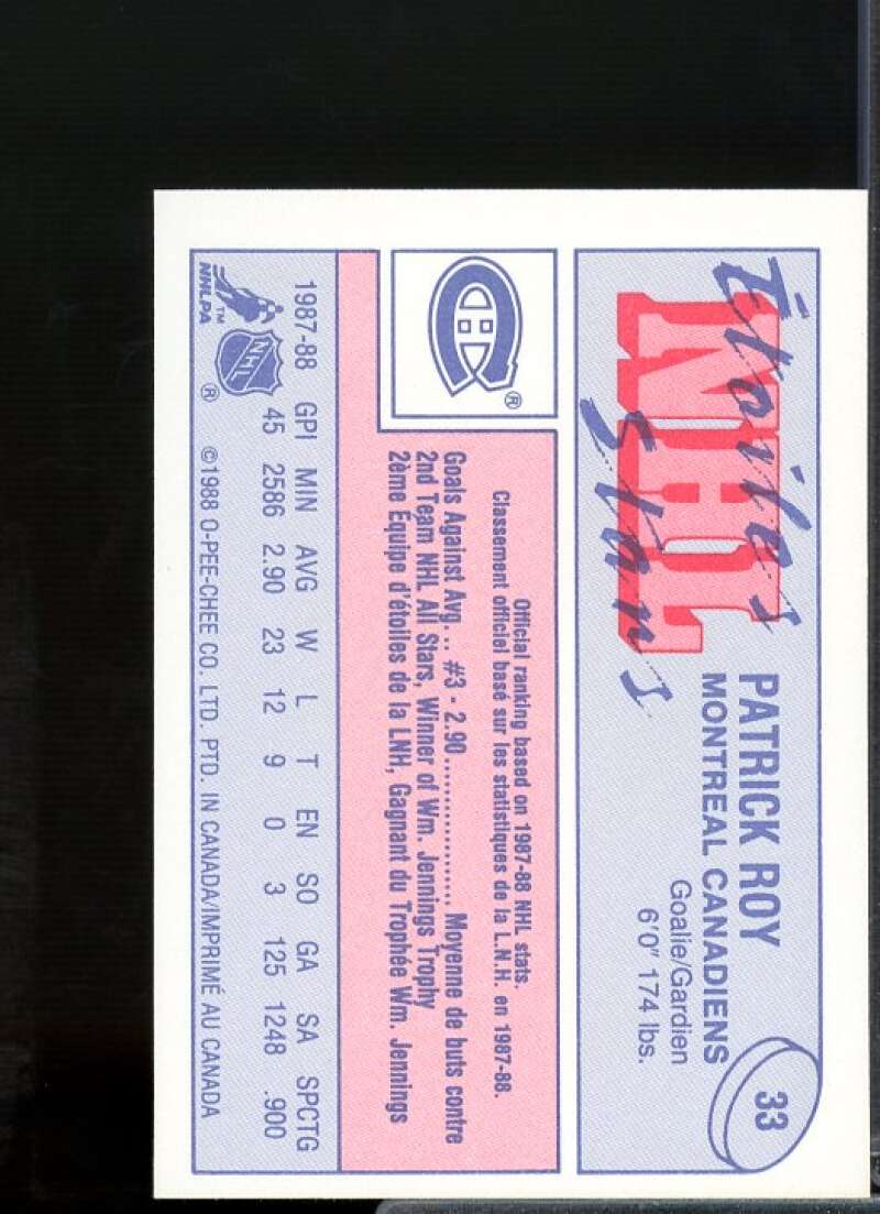 Patrick Roy Card 1988-89 O-Pee-Chee Minis #33  Image 2