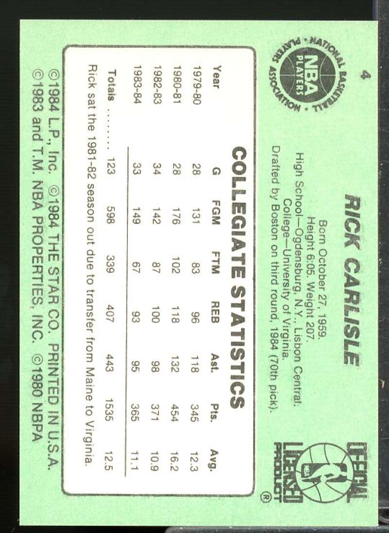 Rick Carlisle Rookie Card 1984-85 Star #4  Image 2