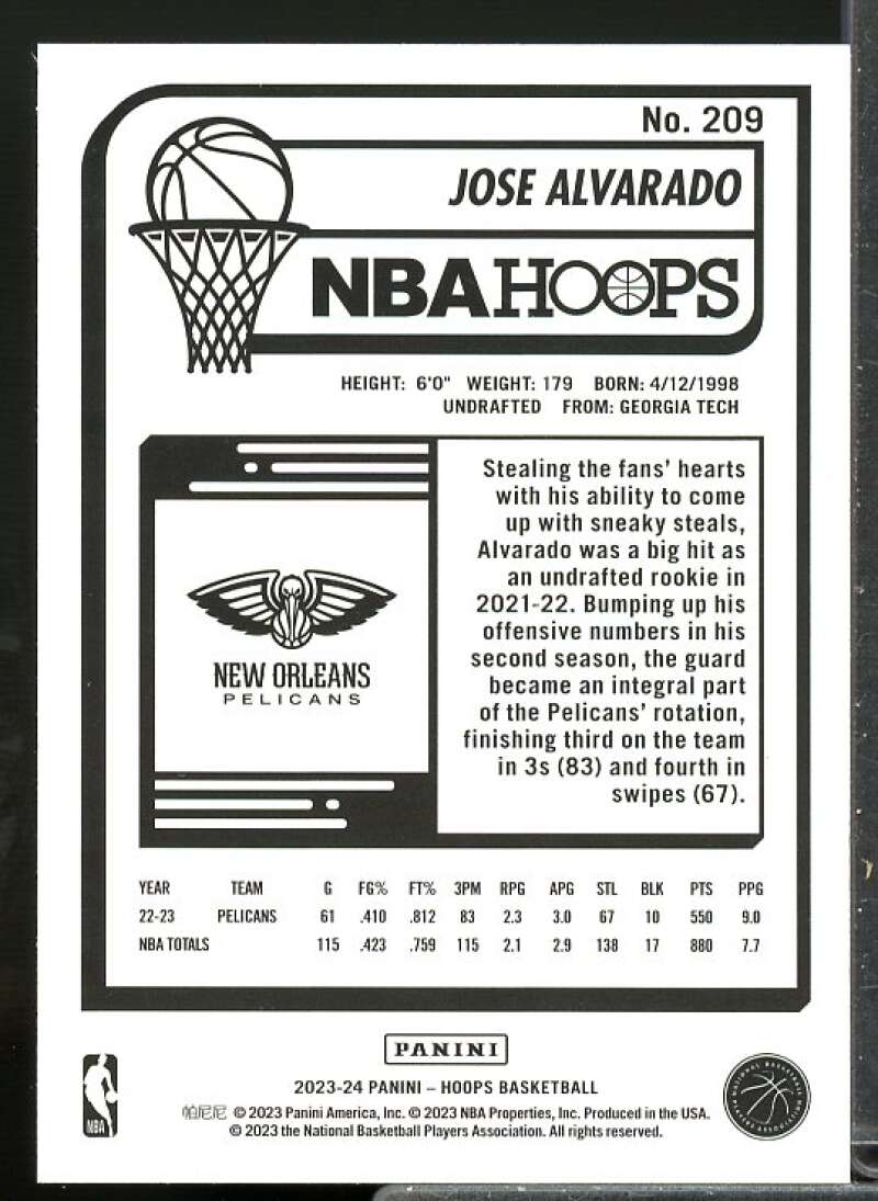 Malik Beasley / Jose alvarado back Card 2023-24 Hoops Blue #208  Image 2