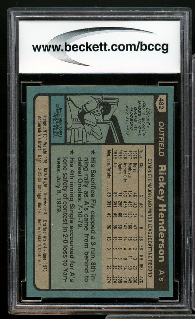 1980 Topps #482 Rickey Henderson Rookie Card BGS BCCG 10 Mint+ Image 2