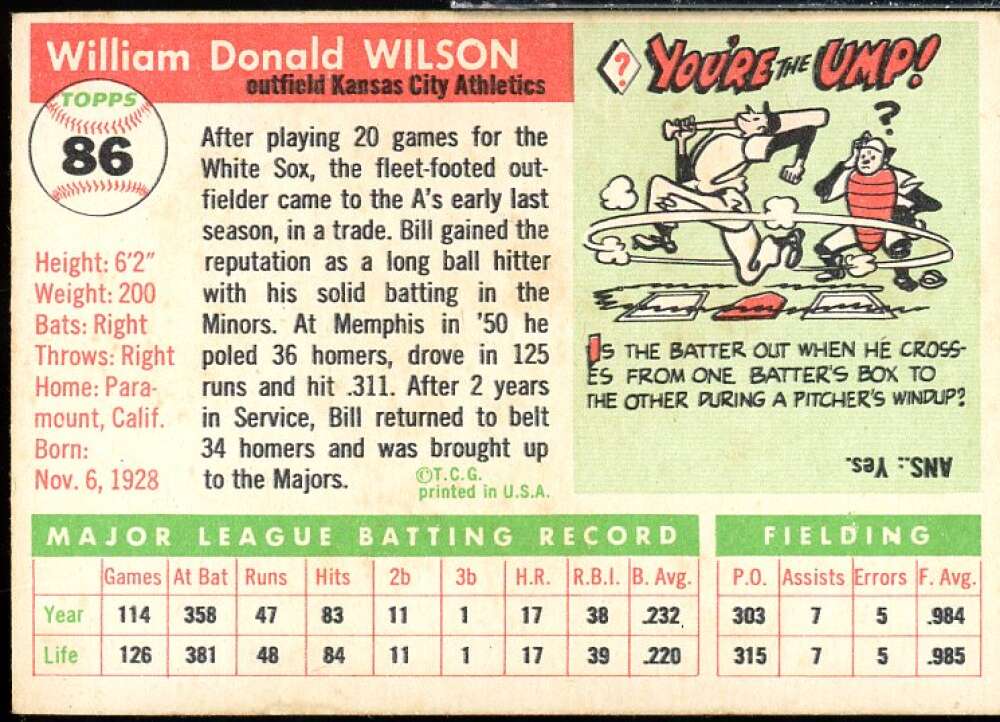 Bill Wilson Card 1955 Topps #86  Image 2