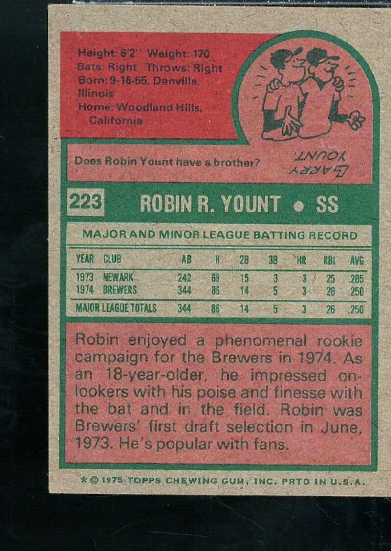 Robin Yount Rookie Card 1975 Topps Mini #223  Image 2