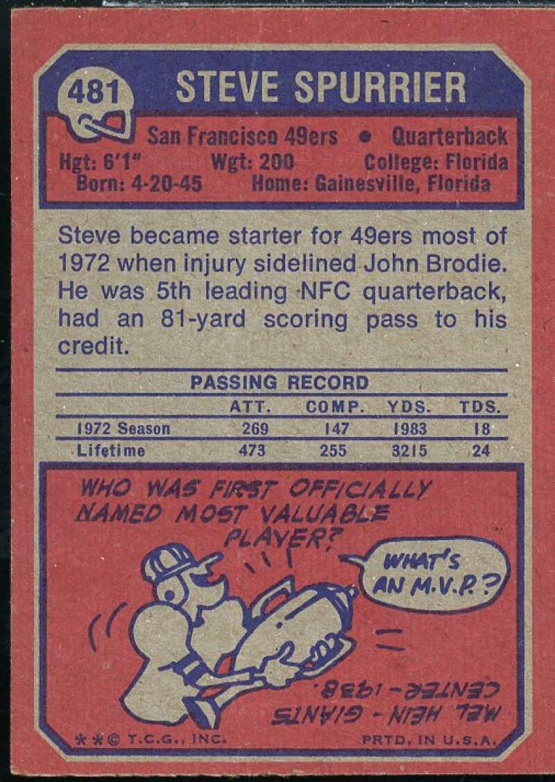 Steve Spurrier Card 1973 Topps #481  Image 2