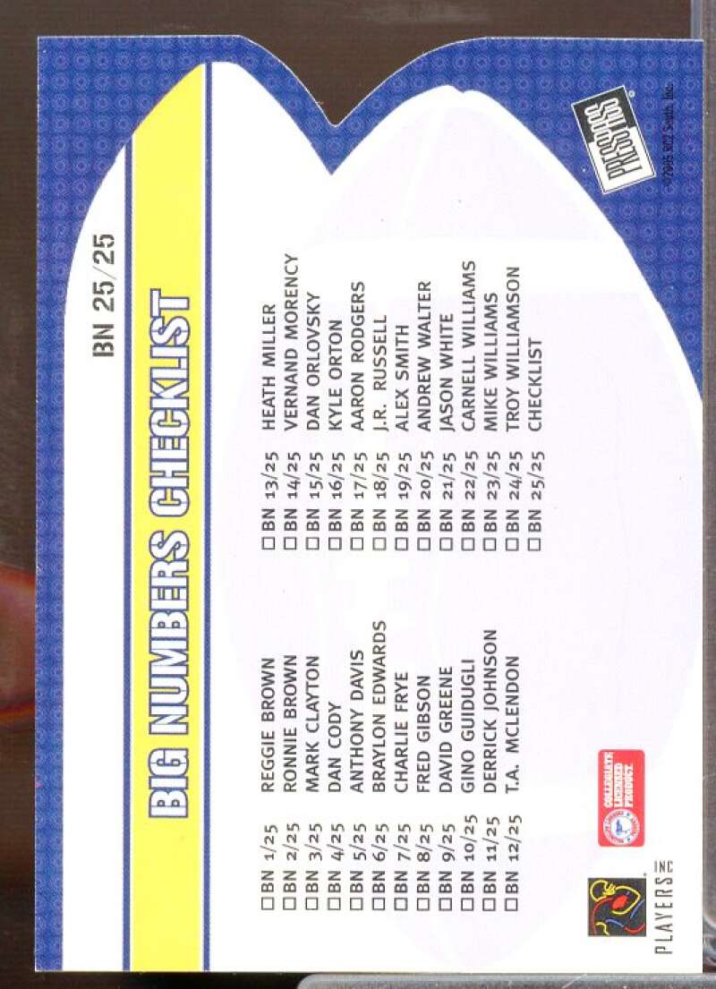 Aaron Rodgers CL Rookie Card 2005 Press Pass Big Numbers #BN25  Image 2