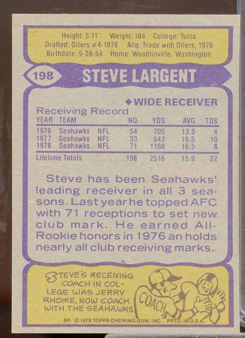 Steve Largent AP Card 1979 Topps #198  Image 2