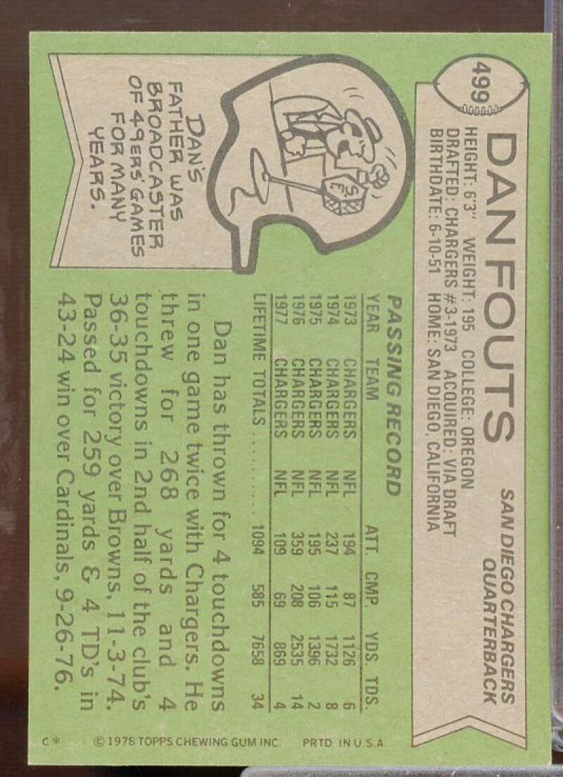 Dan Fouts Card 1978 Topps #499  Image 2