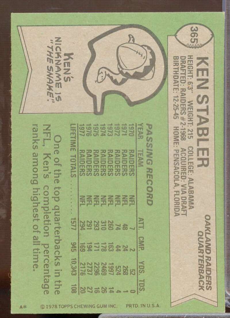 Ken Stabler Card 1978 Topps #365  Image 2