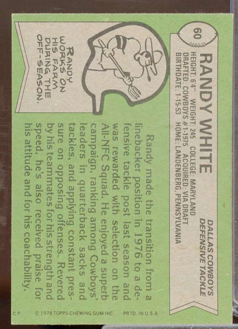 Randy White AP Card 1978 Topps #60  Image 2