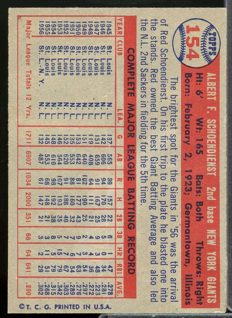 Red Schoendienst Card 1957 Topps #154  Image 2