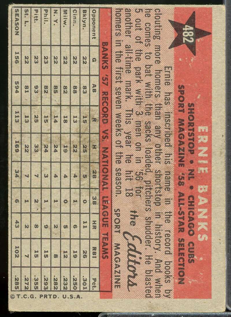 Ernie Banks AS Card 1958 Topps #482  Image 2