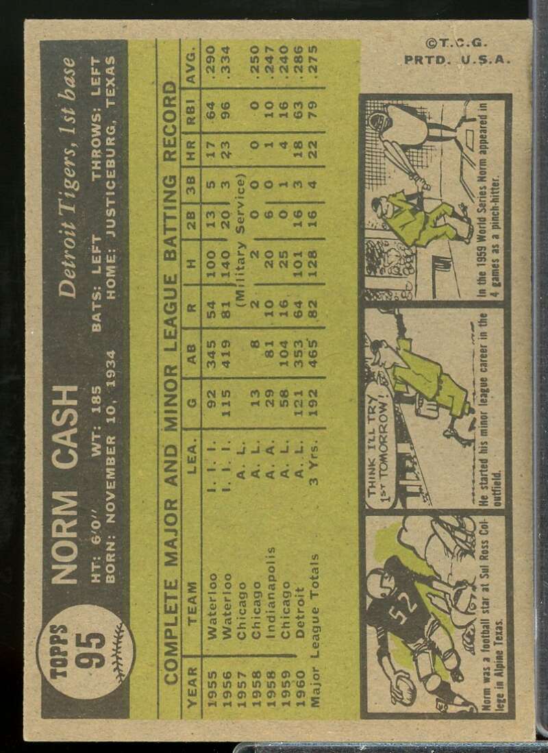 Norm Cash Card 1961 Topps #95  Image 2