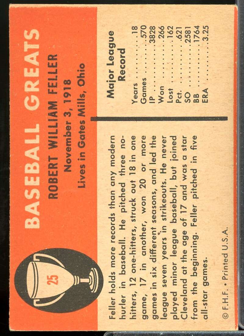 Bob Feller Card 1961 Fleer #25  Image 2
