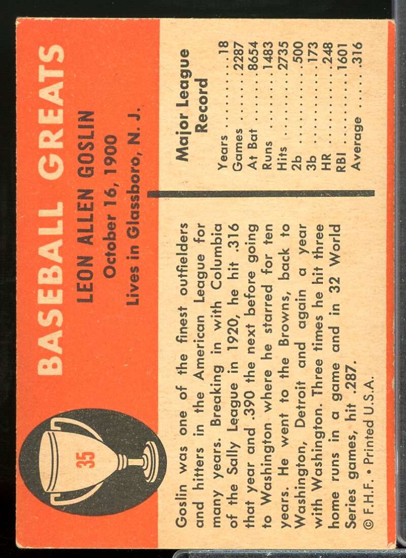 Goose Goslin Card 1961 Fleer #35  Image 2