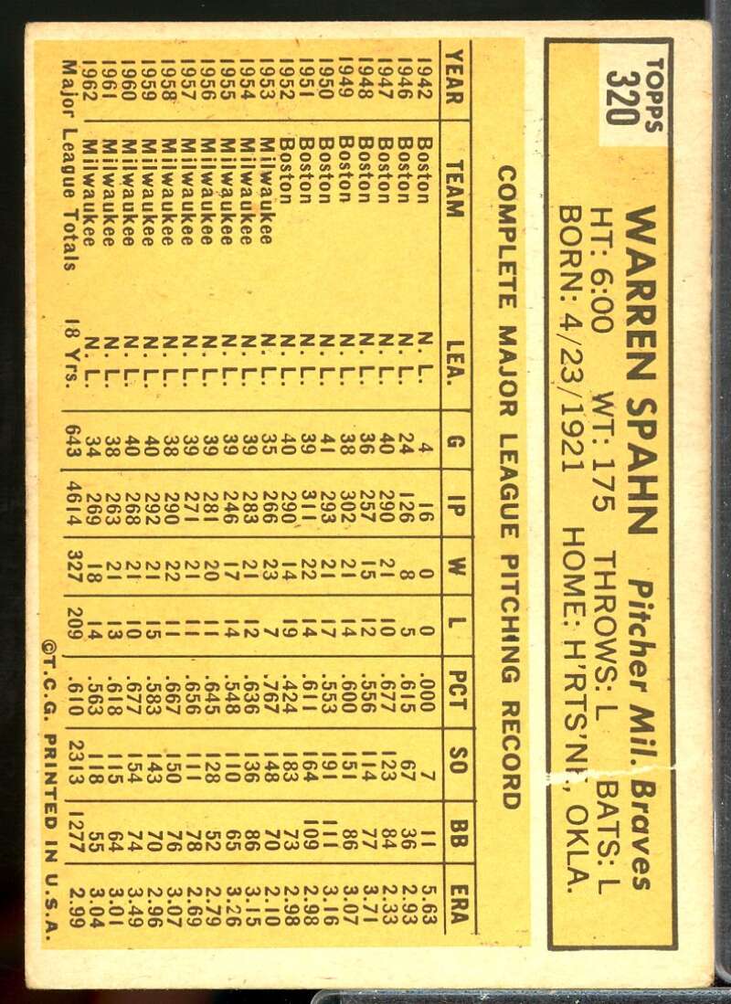 Warren Spahn (colored) Card 1963 Topps #320  Image 2
