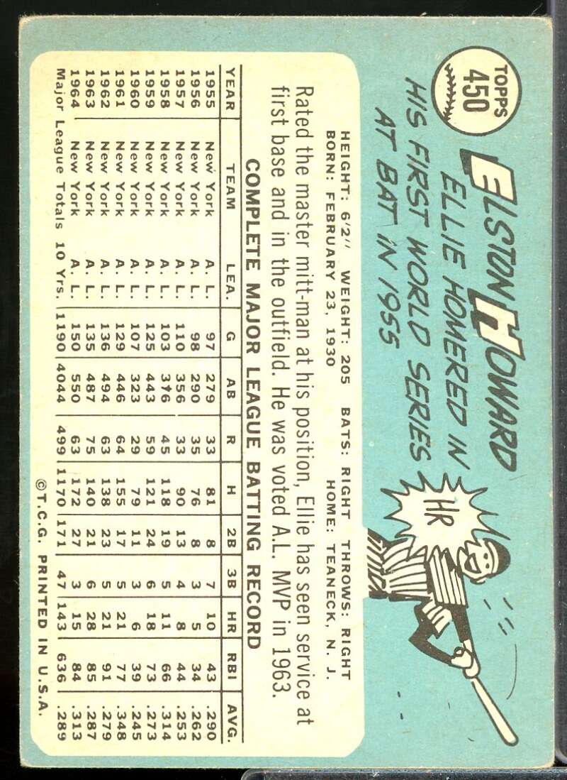 Elston Howard Card 1965 Topps #450  Image 2