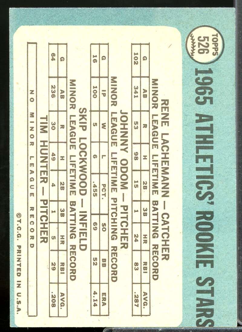 Rookie Star/ Lachemann RC/Odom RC/Hunter RC/Skip Lockwood RC SP 1965 Topps #526  Image 2