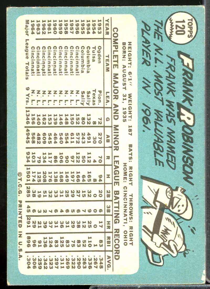 Frank Robinson Card 1965 Topps #120  Image 2