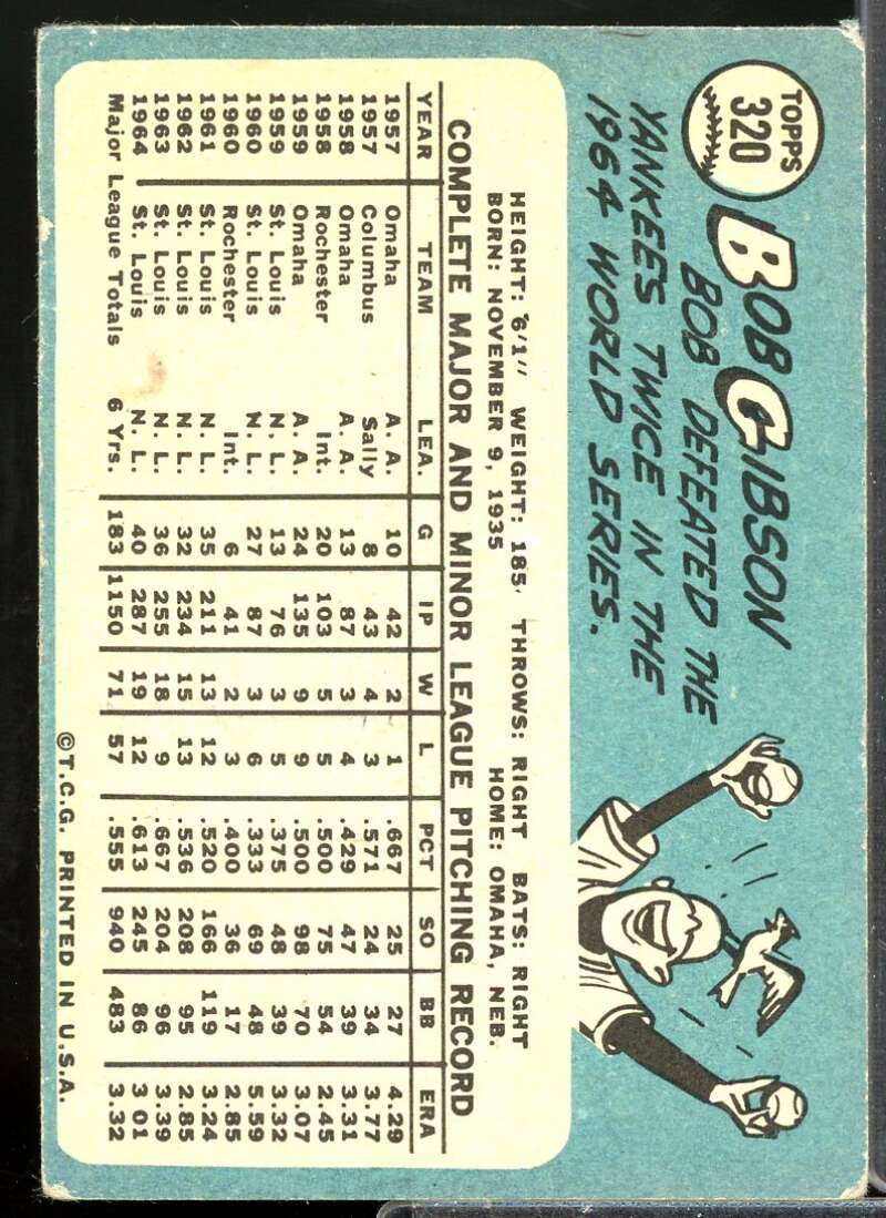 Bob Gibson Card 1965 Topps #320  Image 2