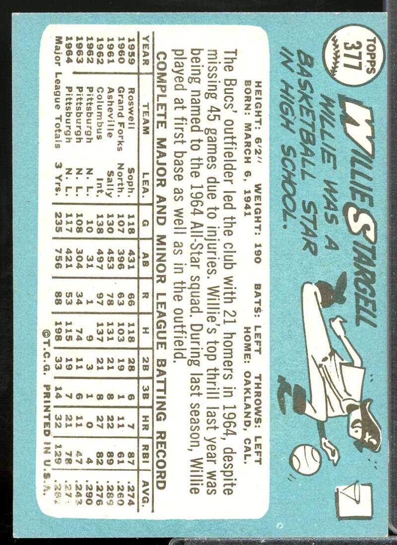 Willie Stargell Card 1965 Topps #377  Image 2