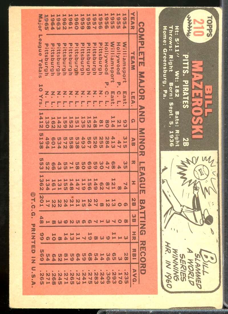 Bill Mazeroski Card 1966 Topps #210  Image 2