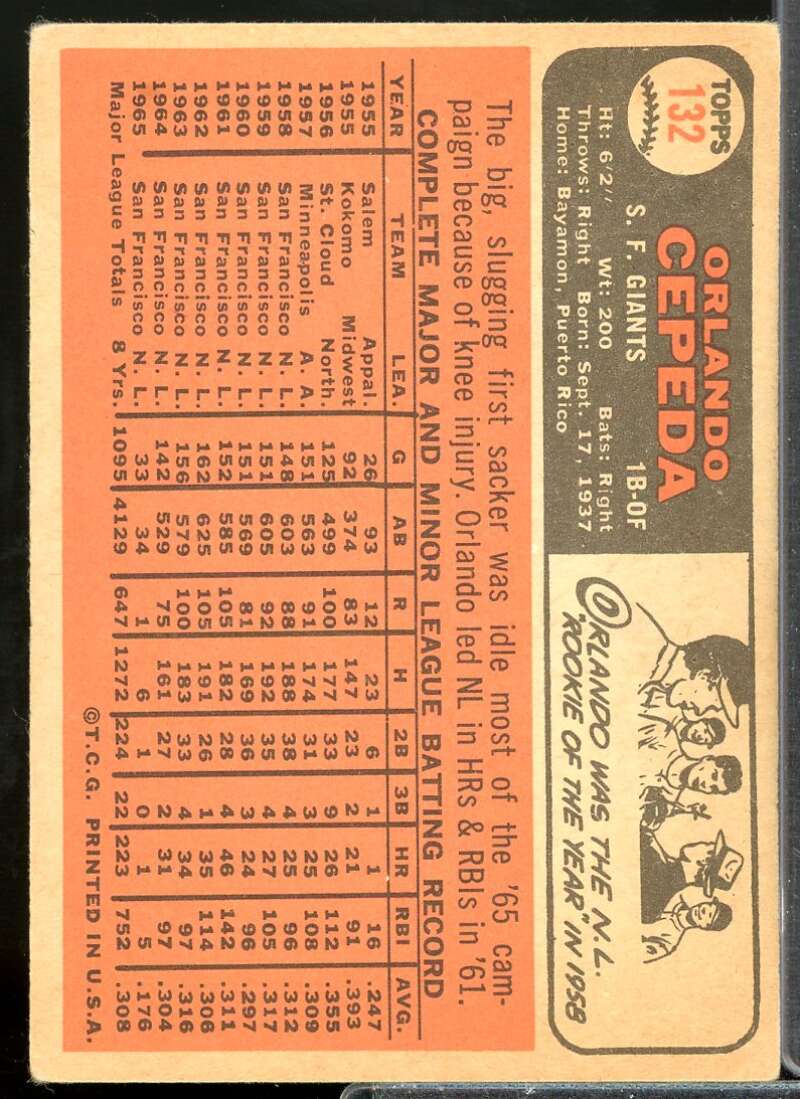 Orlando Cepeda Card 1966 Topps #132  Image 2