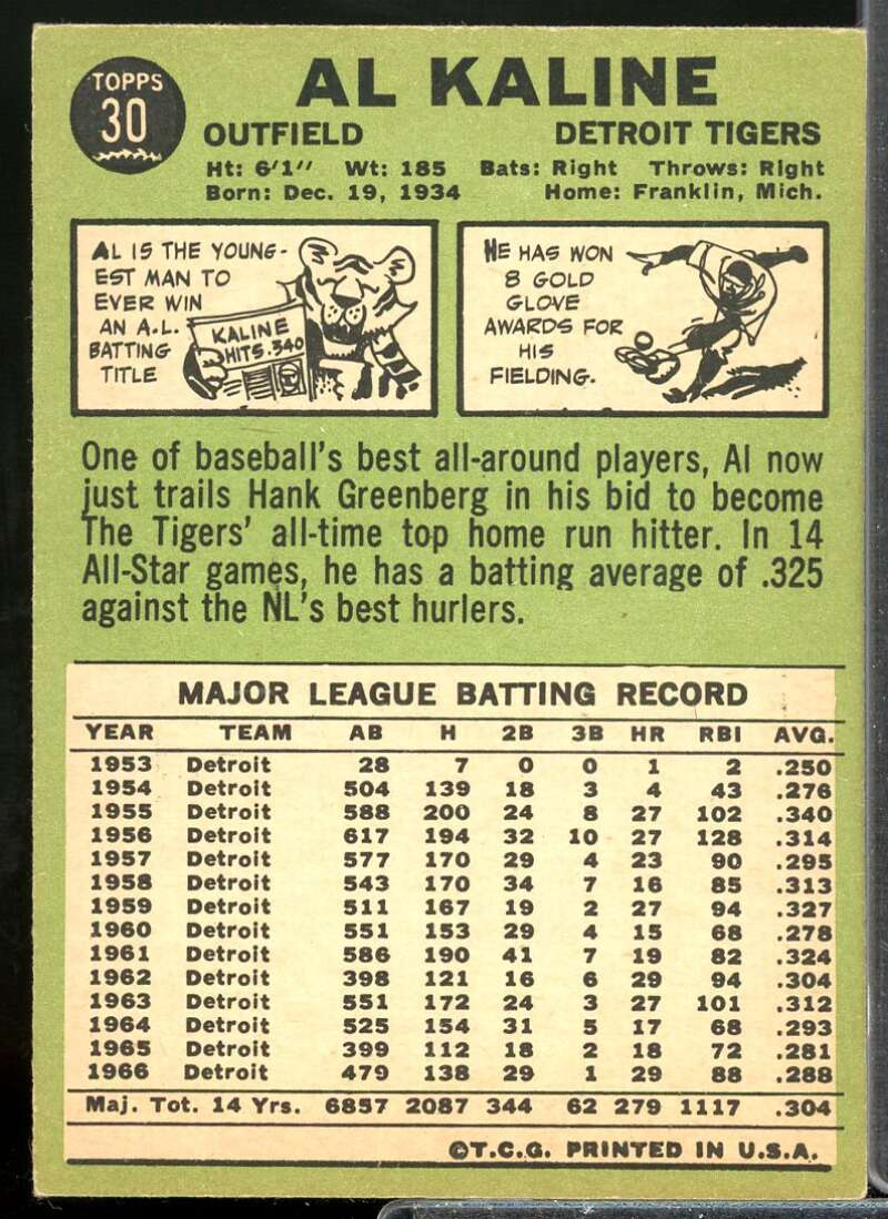 Al Kaline DP Card 1967 Topps #30  Image 2