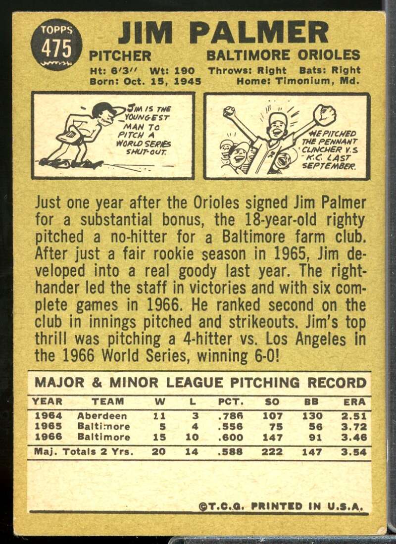 Jim Palmer Card 1967 Topps #475  Image 2