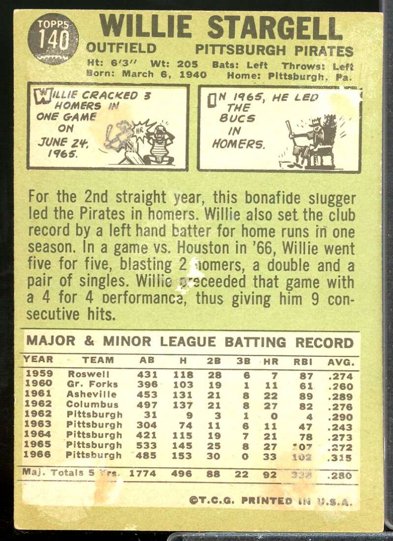 Willie Stargell Card 1967 Topps #140  Image 2