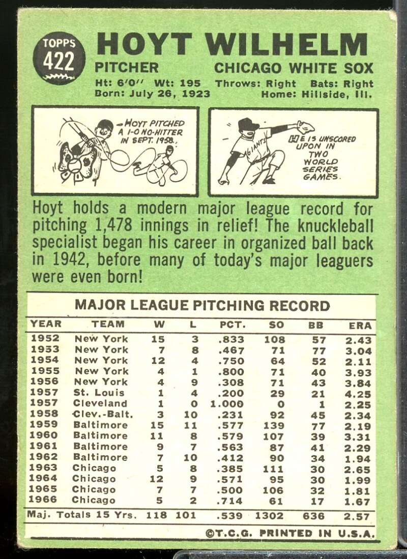 Hoyt Wilhelm Card 1967 Topps #422  Image 2