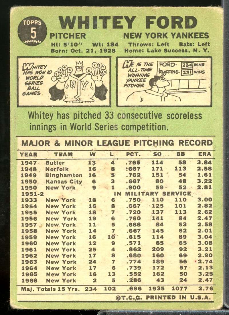 Whitey Ford Card 1967 Topps #5  Image 2