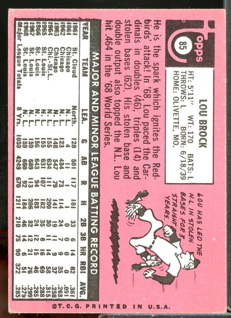 Lou Brock Card 1969 Topps #85  Image 2