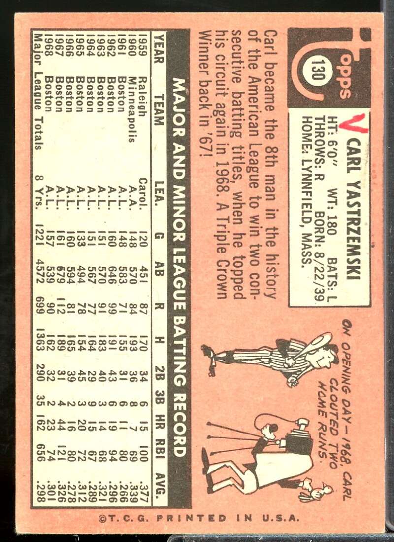 Carl Yastrzemski Card 1969 Topps #130  Image 2