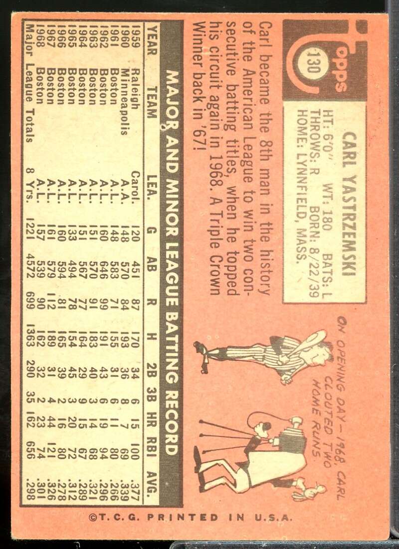Carl Yastrzemski Card 1969 Topps #130  Image 2