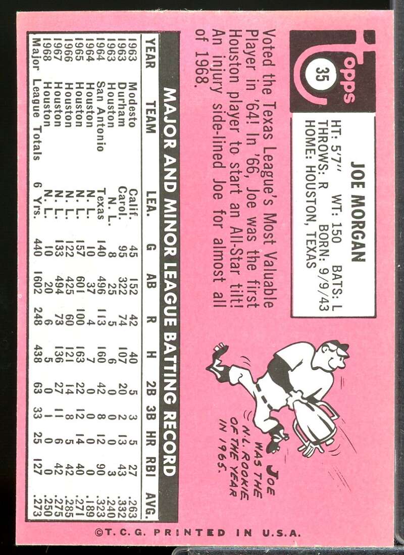 Joe Morgan Card 1969 Topps #35  Image 2