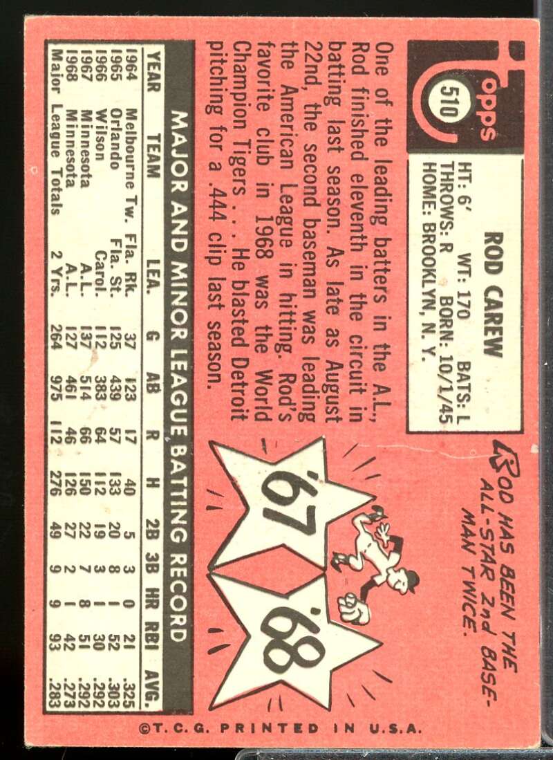 Rod Carew Card 1969 Topps #510  Image 2