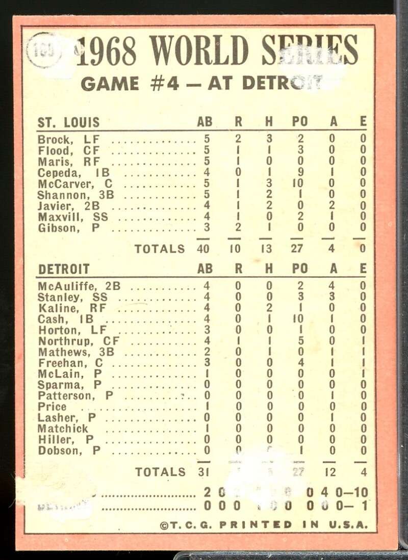 World Series Game 4/Lou Brock Card 1969 Topps #165  Image 2