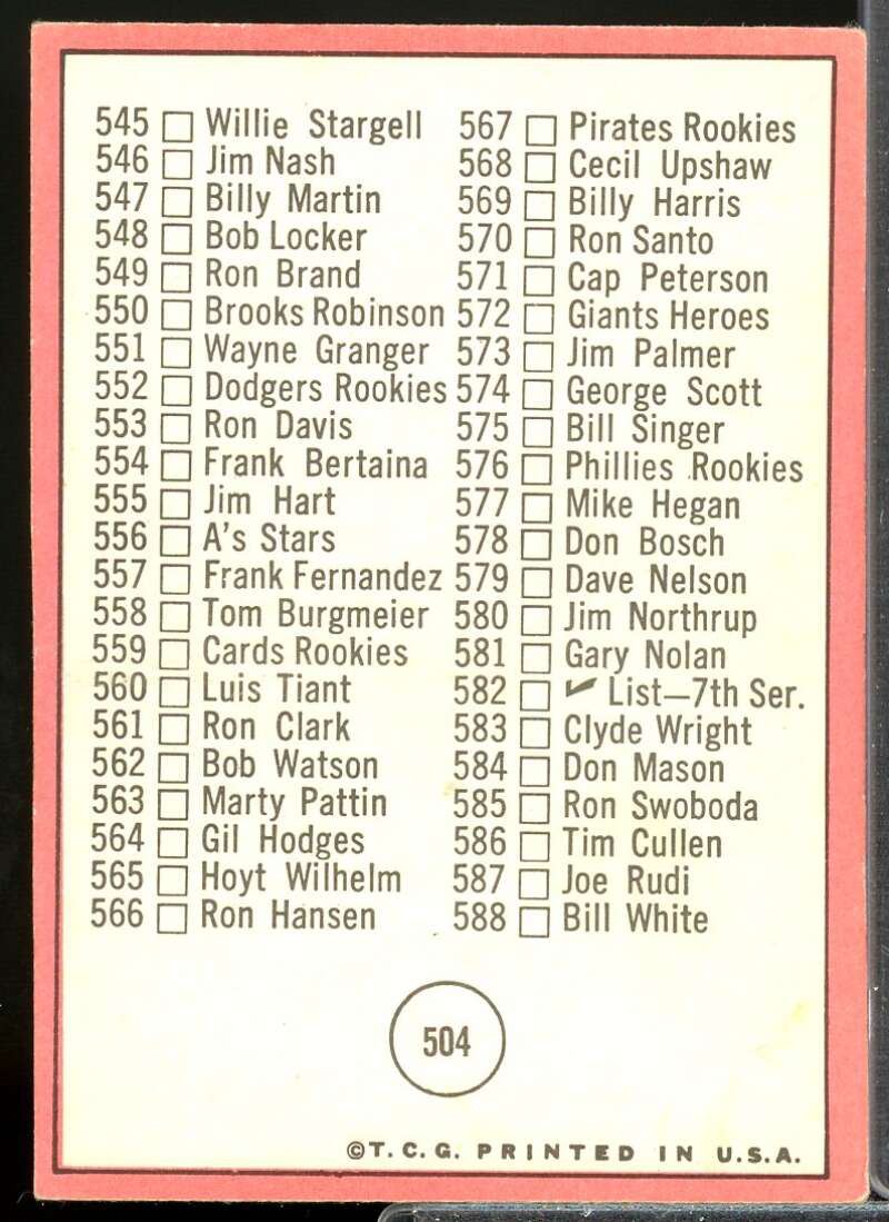 Checklist 6/Brooks Robinson Card 1969 Topps #504  Image 2