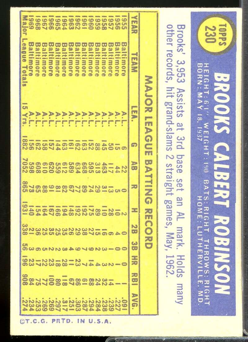 Brooks Robinson Card 1970 Topps #230  Image 2