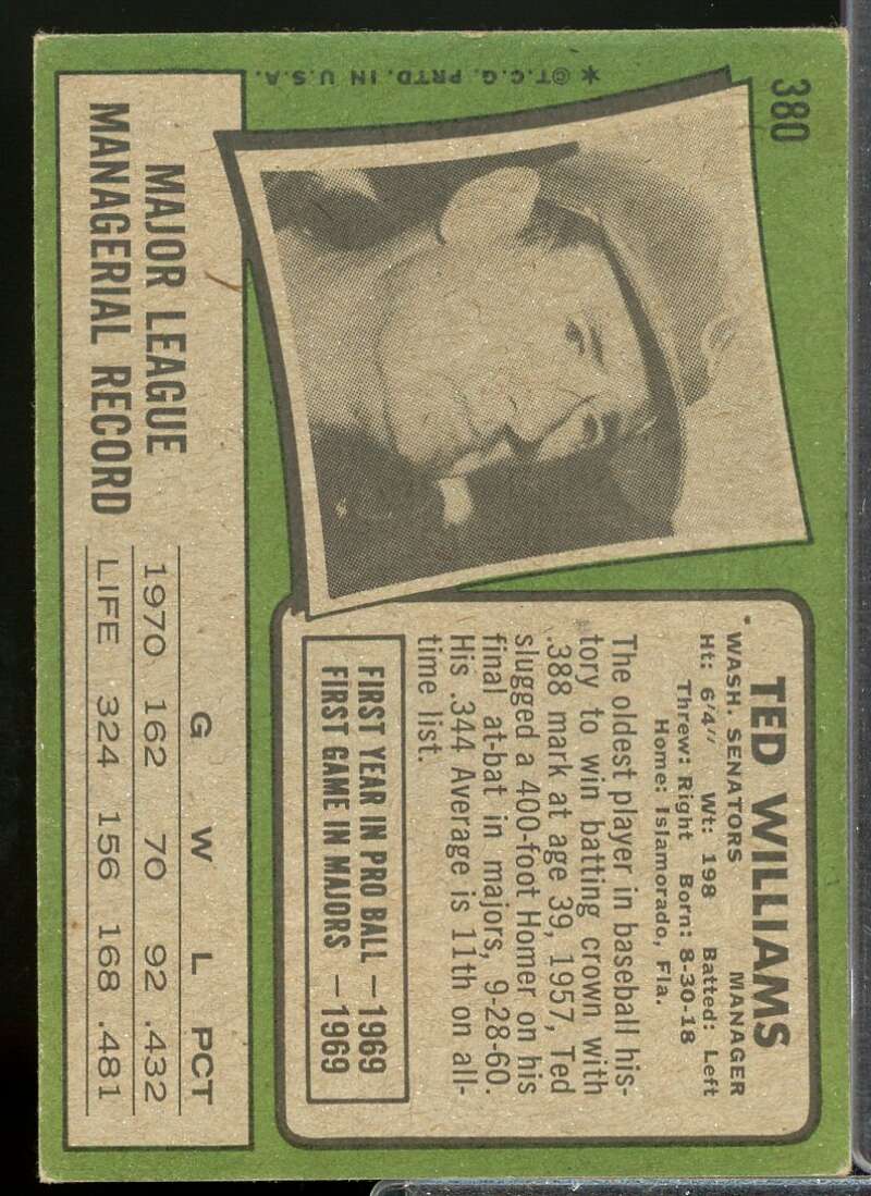 Ted Williams MG Card 1971 Topps #380  Image 2