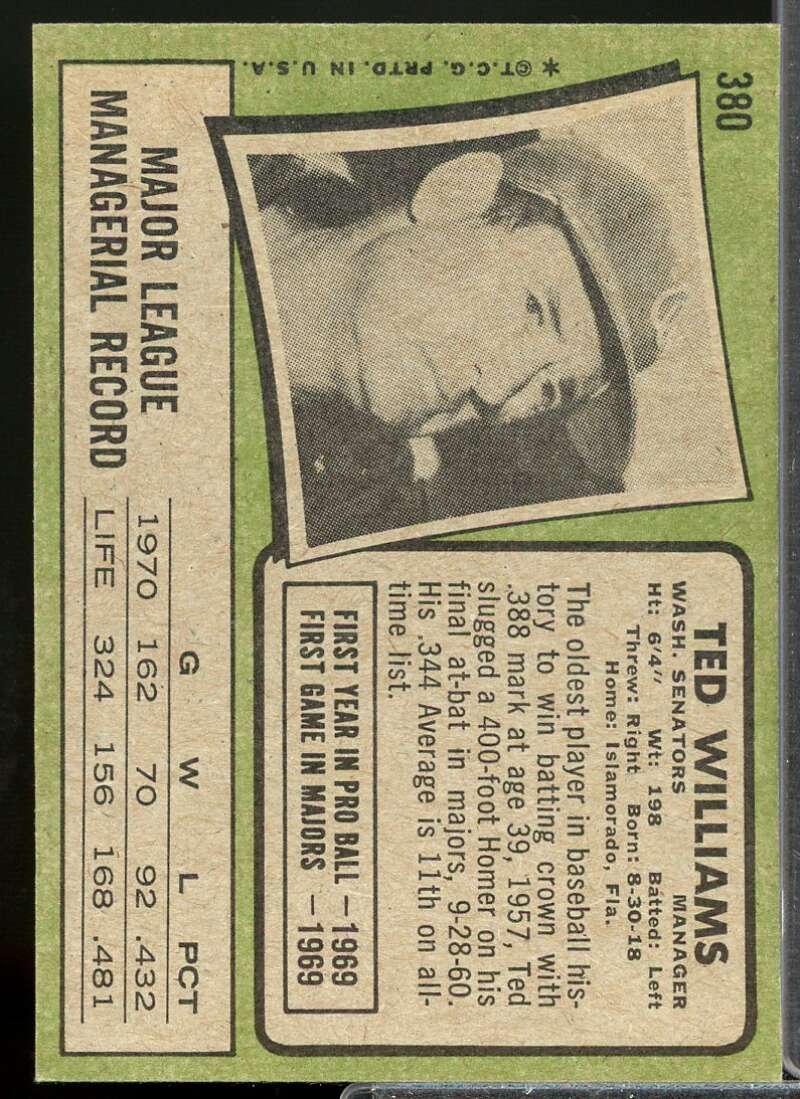 Ted Williams MG Card 1971 Topps #380  Image 2