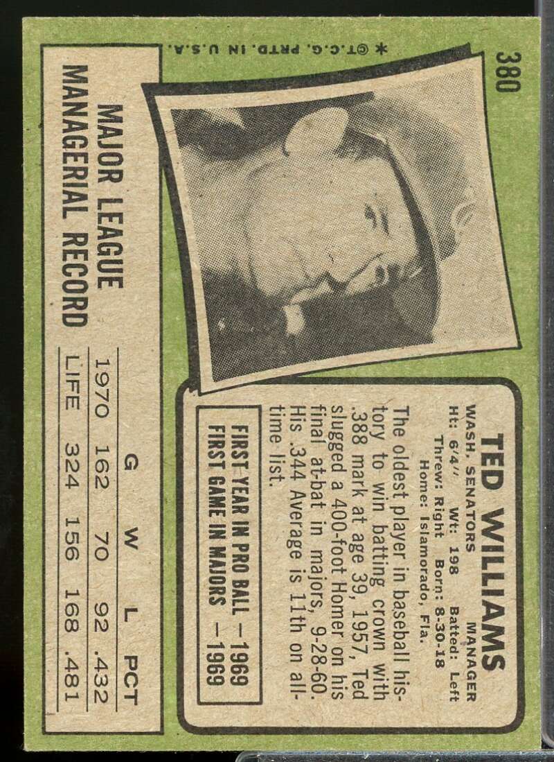 Ted Williams MG Card 1971 Topps #380  Image 2