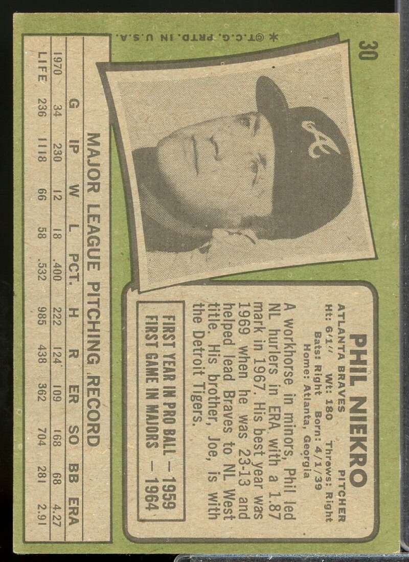 Phil Niekro Card 1971 Topps #30  Image 2