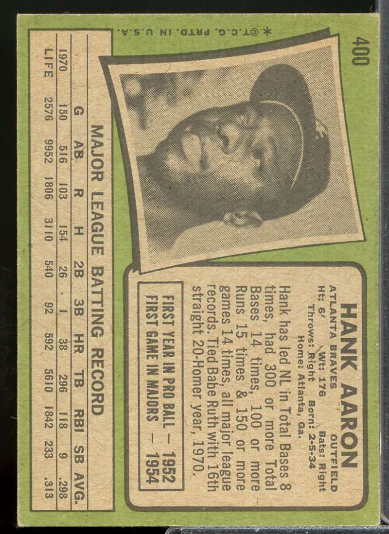 Hank Aaron Card 1971 Topps #400  Image 2